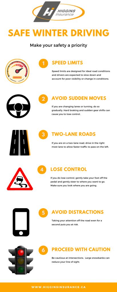 safe winter driving tips make your safety a priority