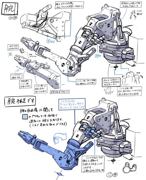 Pin de Dangeruss em my anime mecha Projeto de robô Robôs de combate