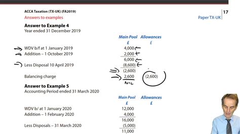 Get the facts on capital allowance. Balancing Adjustments on Pools and Review of Capital ...