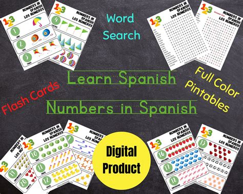 Spanish Numbers Learning For Kids Beginner Numbers 1 20 In Spanish