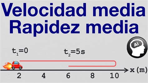 Ejemplo de velocidad y rapidez. Diferencia entre rapidez y velocidad media - YouTube
