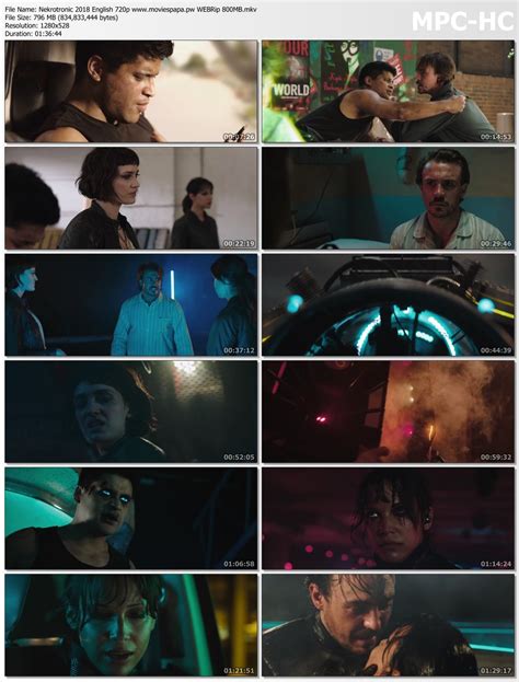 21 january 2021 (usa) see more ». Nekrotronic 2018 English 720p WEBRip 800MB Download ...