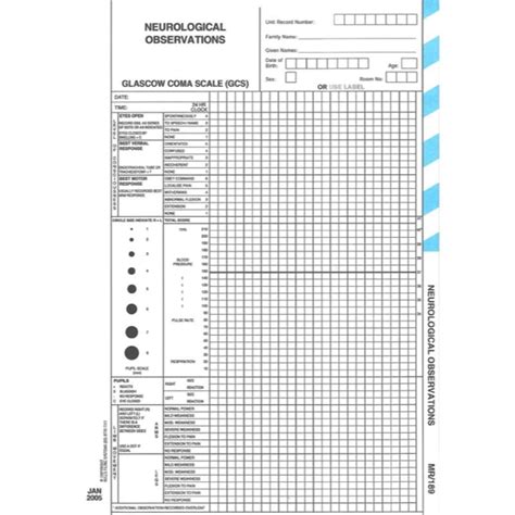 Neurological Observations Chart Mr189 100s Online Medical Supplies