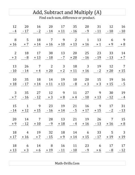Adding Subtracting Multiplying And Dividing Real Numbers Worksheets