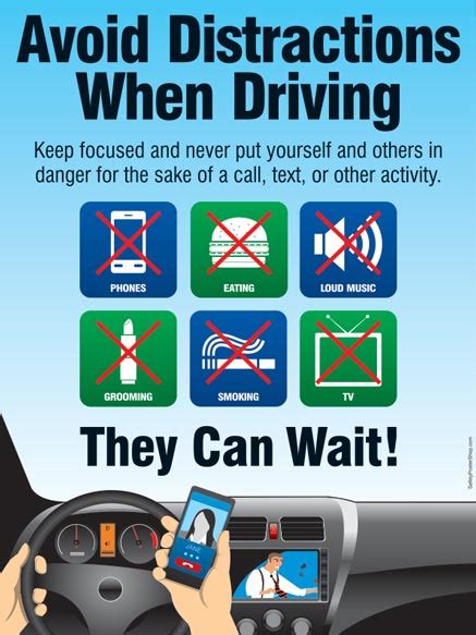 Avoid Distractions When Driving Safety Poster Shop