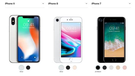 So there you have it the differences between iphone 8 and iphone x. iPhone X vs iPhone 8 vs iPhone 7: How do they compare?