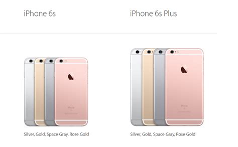 Iphone 6s Vs Iphone 6s Plus Specifications And Photos Mobilitaria