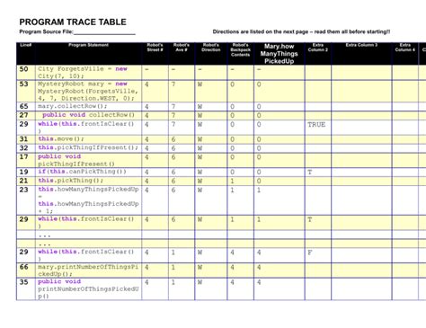 example trace