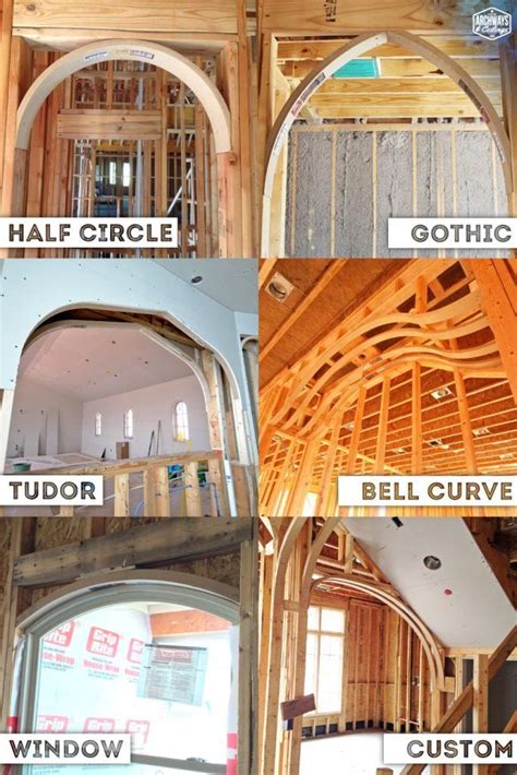 4 types of arches that will enhance your homes archways and ceilings archways and ceilings