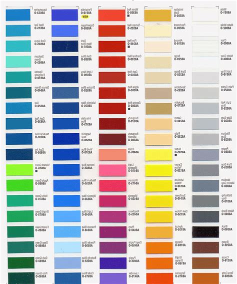 Starfire automotive finishes color chip chart in 2019. Asian paints apex colour shade card - Brooklyn Apartment