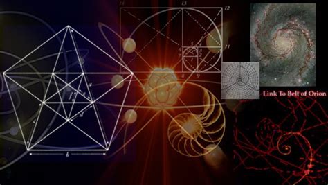 Golden Ratio Discovered In Quantum World Hidden Symmetry Observed For