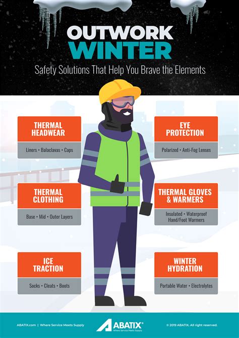 Workplace Winter Safety Poster