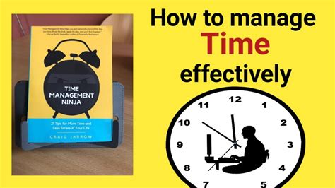 The Time Management Ninja Book Summary Youtube