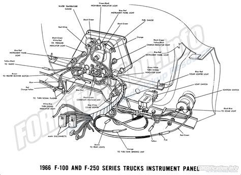 1966 Ford F100 Wiring Diagram Body⭐⭐⭐⭐⭐