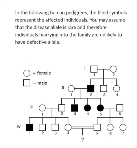 Solved In The Following Human Pedigrees The Filled Symbols Chegg Com