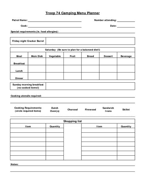 A collection of english esl food worksheets for home learning, online practice, distance learning and english classes to teach about. 11 Best Images of A Balanced Meal Plan Worksheet - Diet ...