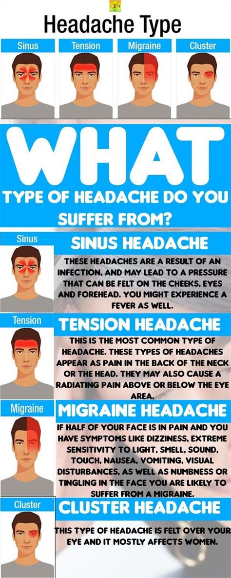 Different Types Of Headaches Are Caused For Different Sorts Of Reasons