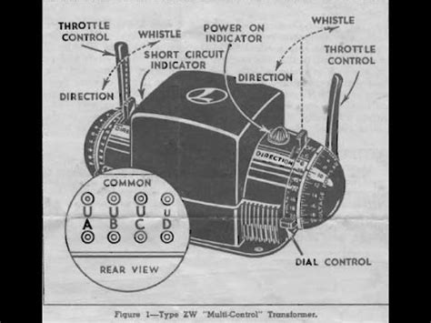 Basic electrical home wiring diagrams & tutorials ups / inverter wiring diagrams & connection solar panel wiring & installation diagrams batteries wiring connections and diagrams single. Lionel ZW Transformer Manual ~ Operating a Lionel ZW Transformer - YouTube