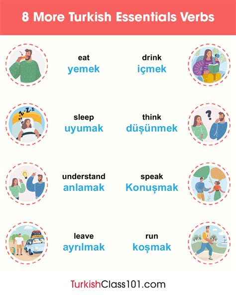 The 100 Most Common Turkish Adverbs How To Use Them