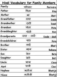 # marathi animal name with english pronunciation. Language Hindi Matra - e and ee ki Matra | worksheets for ...