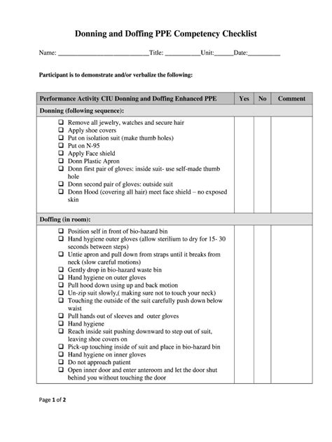 Donning And Doffing Ppe Checklist Fill Out Sign Online Dochub