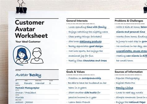 Customer Avatar Worksheet Consumer Profile Worksheet Customer Persona