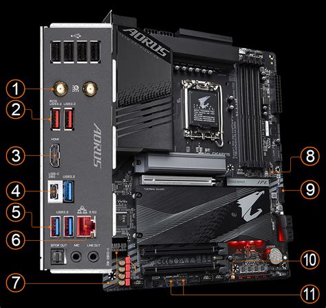 Z AORUS ELITE AX DDR rev Caractéristiques Carte Mère GIGABYTE France