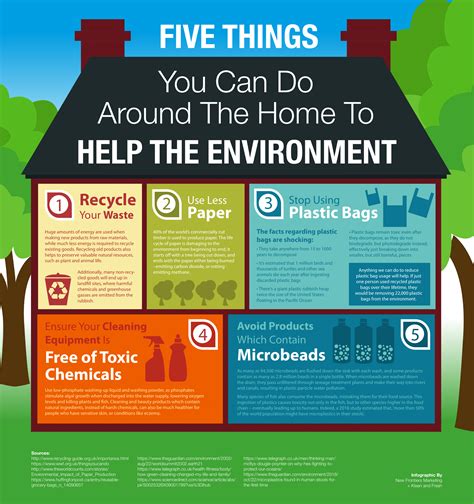 5 Ways You Can Save The Environment From Home - Infographic