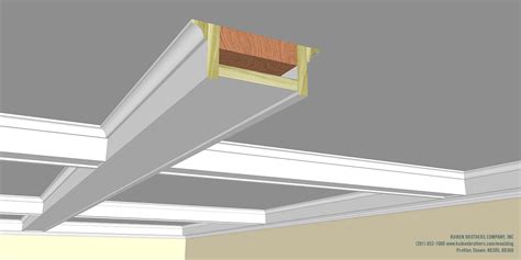 Want to install a coffered ceiling in your home? Coffer 4 - Kuiken Brothers | Coffered ceiling diy ...