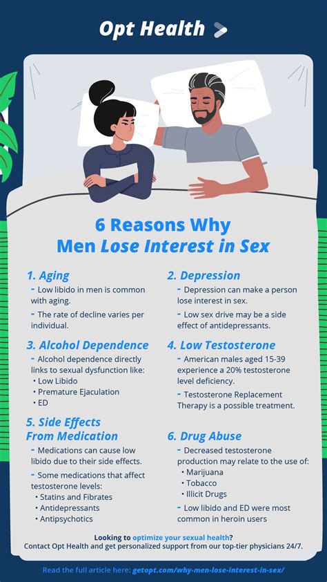 Reasons Why Men Lose Interest In Sex Opt Health