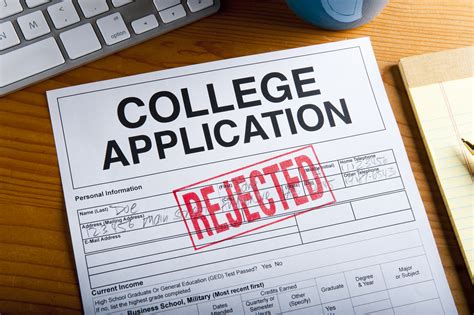 6 Common Reasons Why College Applications Get Rejected Best Colleges