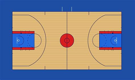 Marcações Da Quadra De Basquete