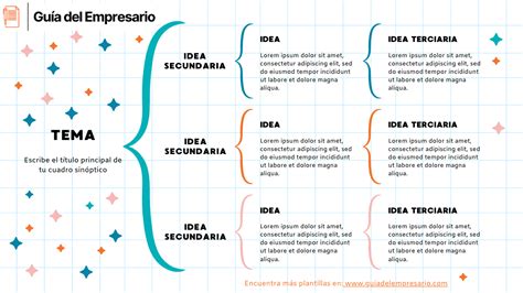 Plantillas de cuadro sinóptico Plantillas Word PDF 2024