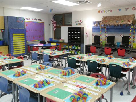 My 2012 2013 First Grade Classroom Miss Decarbo