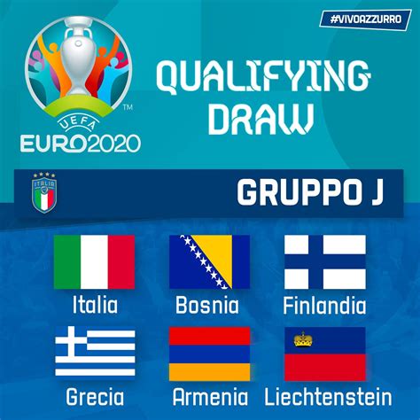 Calcio Qualificazioni Europei 2020 Girone Italia Serra Presidente