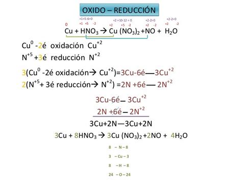 Oxido Reduccion