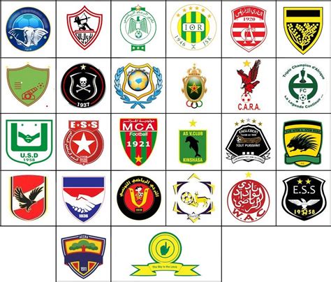Polish your personal project or design with these caf champions league transparent png images, make it even more personalized and more attractive. Click the CAF Champions League Logos Quiz - By Noldeh