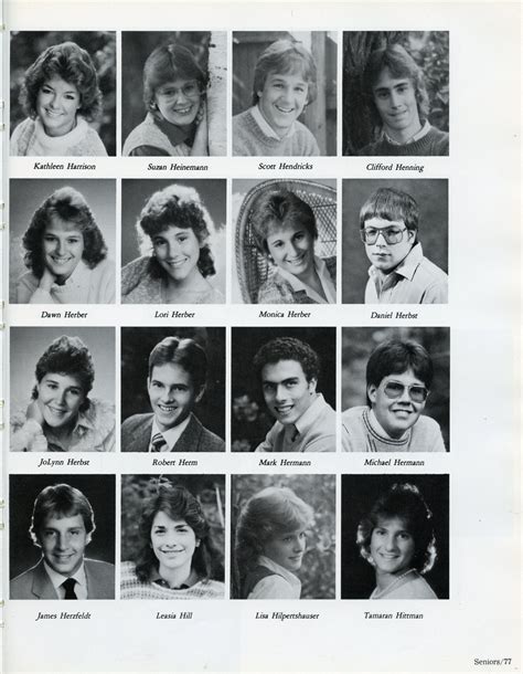 1986 Sheboygan South High School Yearbook Page 77