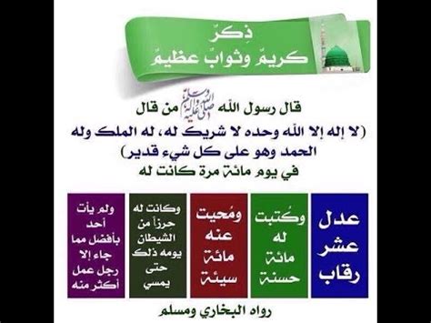 لا إله إلا الله وحده لا شريك له، له الملك، وله الحمد، وهو على كل شيء قدير، اللهم لا مانع لما أعطيت، ولا معطي لما منعت، ولا ينفع ذا رواه النسائي(1275)وصححه الألباني في المشكاة (973). adindanurul: من قال لا إله إلا الله وحده لا شريك له له ...