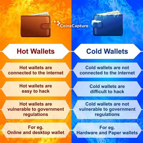 The best crypto wallets are essential for managing your cryptocurrency investment. Cryptocurrency Hot Wallet vs Cold Wallet