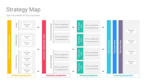 Strategy Map Powerpoint Ppt Template Ppt Template Templates