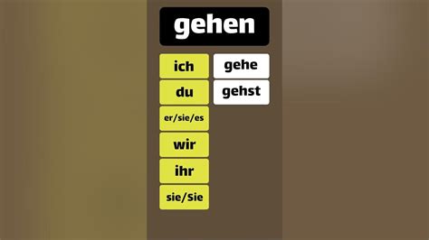 صرف فعل Gehen در زبان آلمانی Youtube