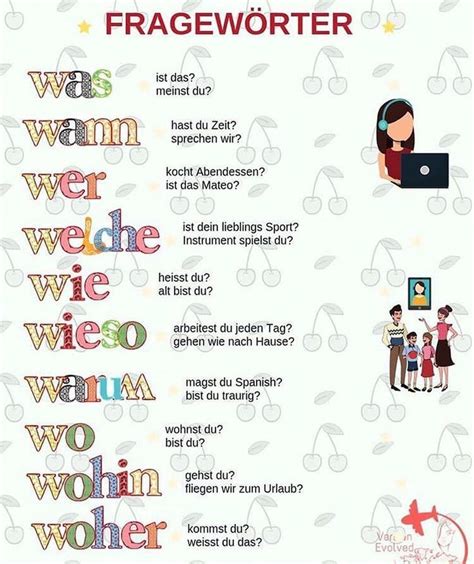 Wann benutze ich welche zeitform. Fragewörter (W-fragen) Was-What Wann -when Wer -who Welche ...