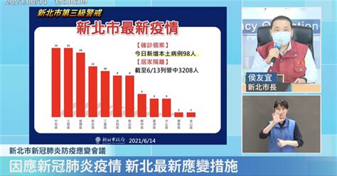 名站推薦 tips：2021年6月24日 已更新失效連結 total 13 ». 新北增98例确诊 侯友宜曝「这17区」成功零确诊 - 生活 - 中时