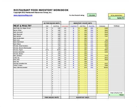 Restaurant Inventory Sheet Excel Sample Templates Sample Templates