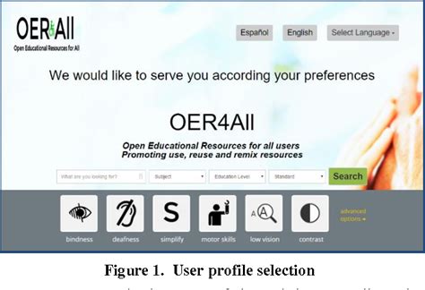 Figure 1 From Improving Oer Websites For Learners With Disabilities