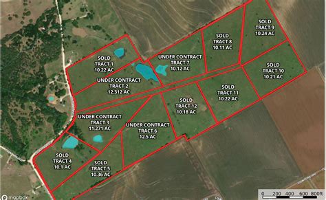 10.12 Acres, TBD County Road 1313, Hillsboro, TX 76645 | Land and Farm