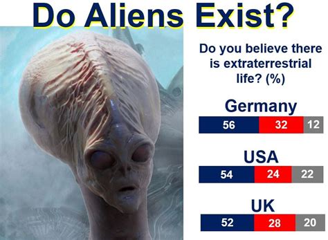 alien seekers must make sure they can see us say scientists market business news