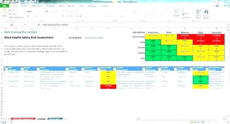 Electrical Hazard Risk Assessment Template Templates Njuznjk