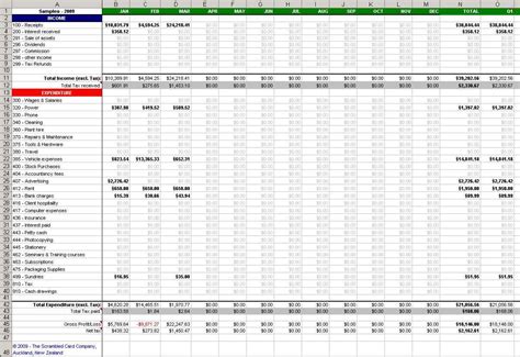 But they come with risks. Cash Basis Accounting Spreadsheet Spreadsheet Downloa cash ...